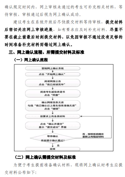 25考研华中科技大学报考点(4202)网上确认公告发布