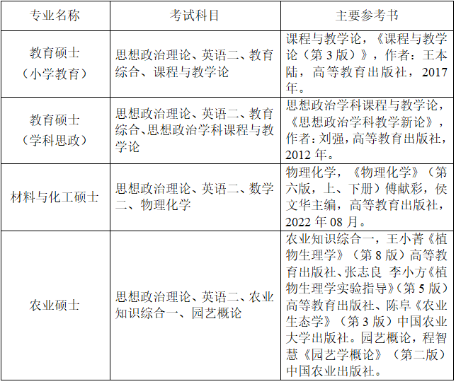 玉林师范学院