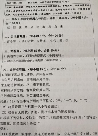 湖南科技大学2021年考研试题：古代汉语与文学理论