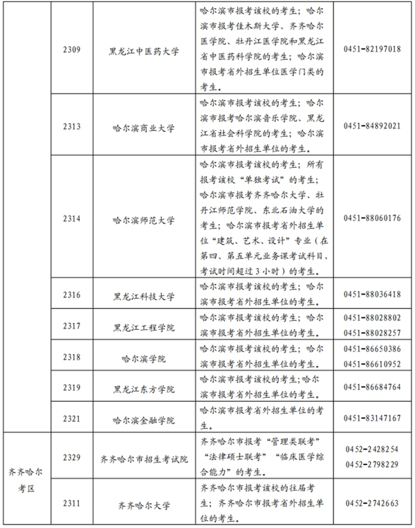 黑龙江考研2