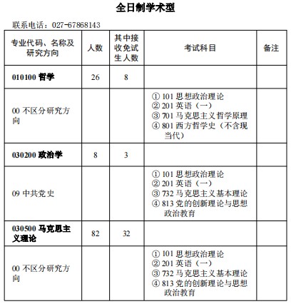 华中师范大学2025年研究生招生专业目录