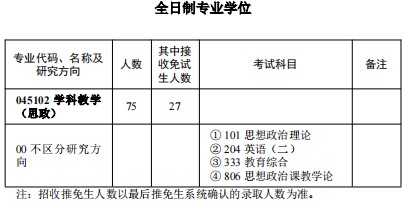 华中师范大学2025年研究生招生专业目录