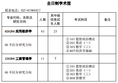 华中师范大学2025年研究生招生专业目录