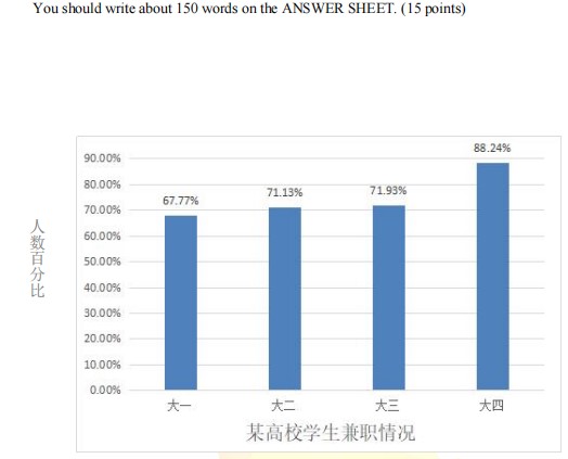 2013年考研英语二真题及答案（解析已更新）