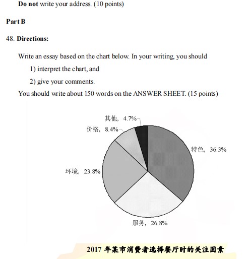 2018年考研英语二真题及答案解析（完整版）