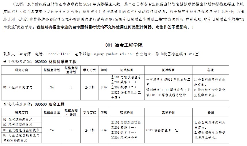 安徽工业大学2025年硕士研究生招生专业目录