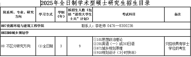 赤峰学院2025年硕士研究生招生专业目录