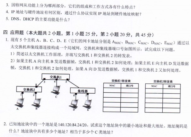 河南师范大学2022年考研真题：654计算机网络基础