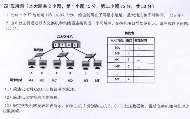 河南师范大学2023年考研真题：654计算机网络基础