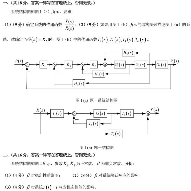 2024年河北科技大学考研试题：802自动控制原理