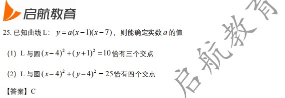 2025管综数学考研真题答案及解析