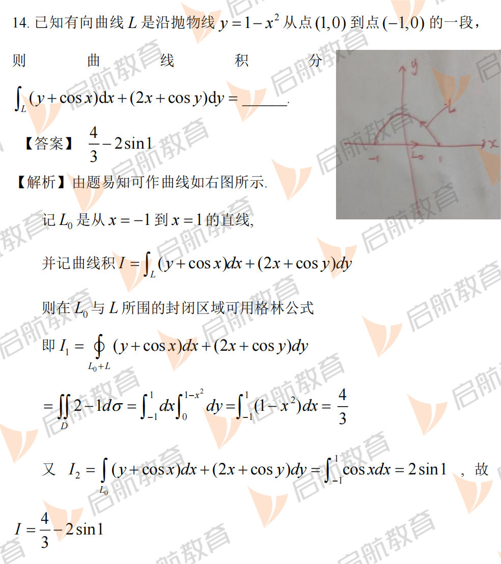 2025考研数学一真题及答案解析:填空题