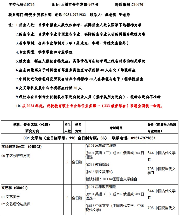 2025年西北师范大学硕士研究生招生专业目录