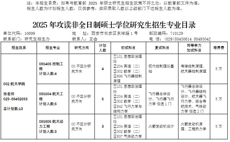 西北工业大学2025年攻读非全日制硕士学位研究生招生专业目录