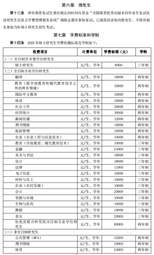 华中师范大学2025年研究生招生简章