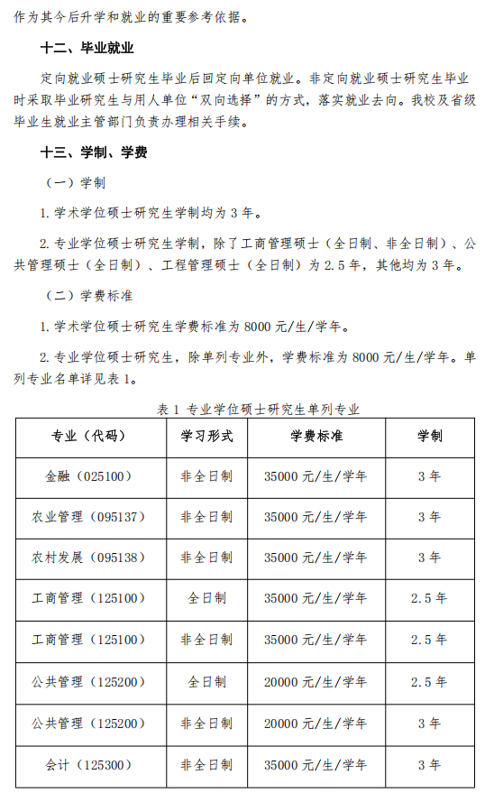 河南财经政法大学2025年硕士研究生招生简章