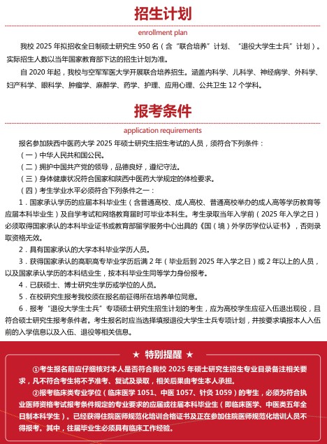 陕西中医药大学2025年硕士研究生招生简章