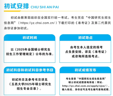 五邑大学2025年攻读硕士学位研究生招生简章