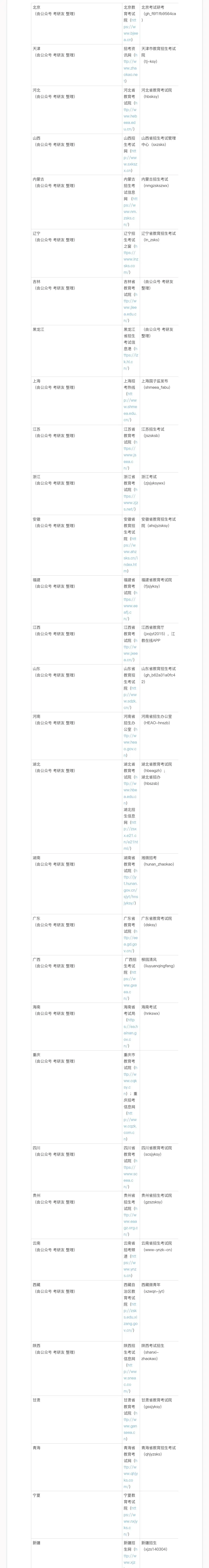 25考研初试成绩查询4