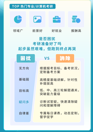 26考研计算机408专属vip课程2