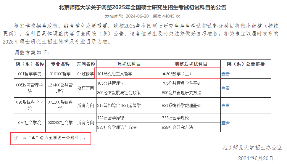 文科考研要考数学