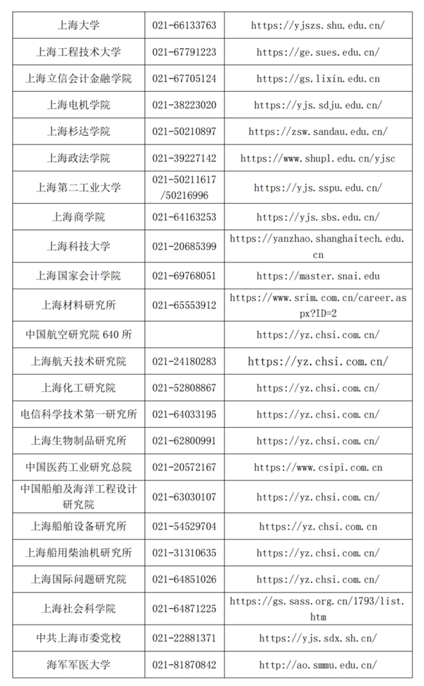 上海招生单位咨询电话及官网2