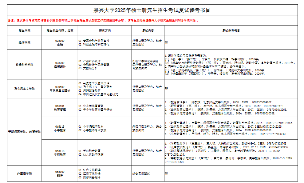 嘉兴大学1