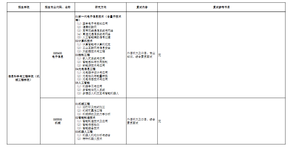 嘉兴大学2