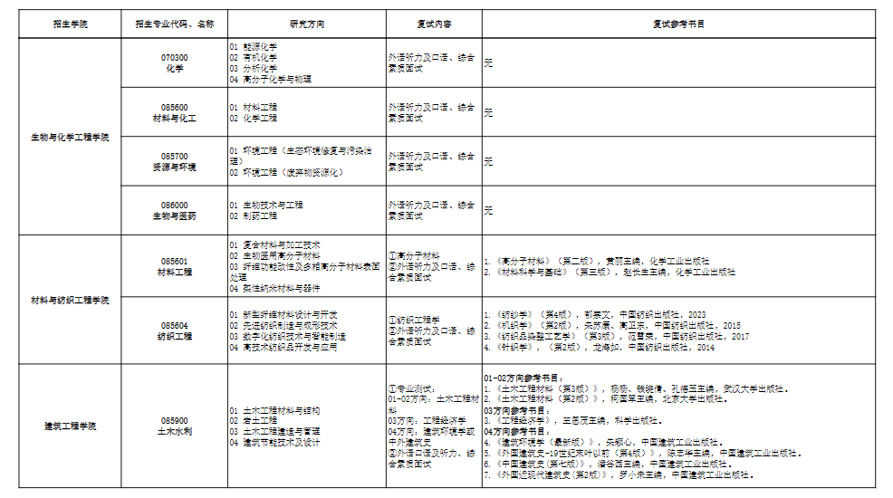 嘉兴大学3