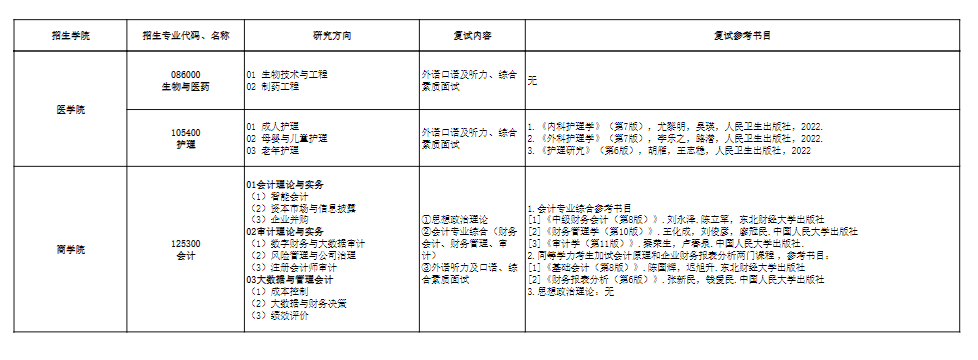 嘉兴大学4