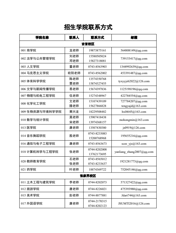 招生学院联系方式