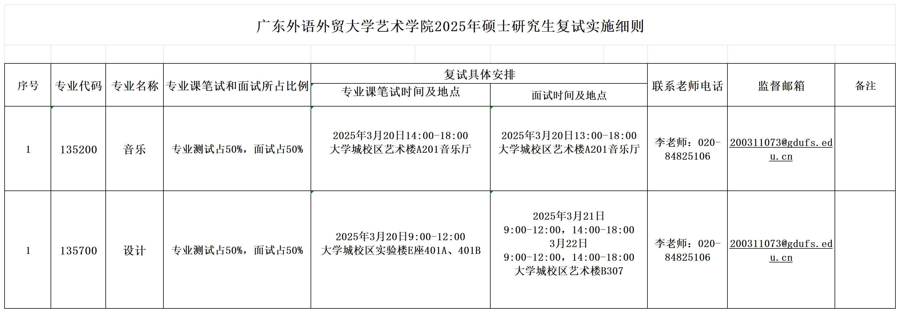 广东外语外贸大学