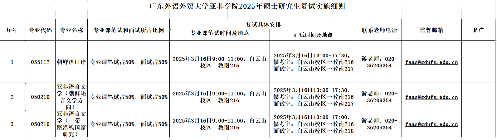 广东外语外贸大学