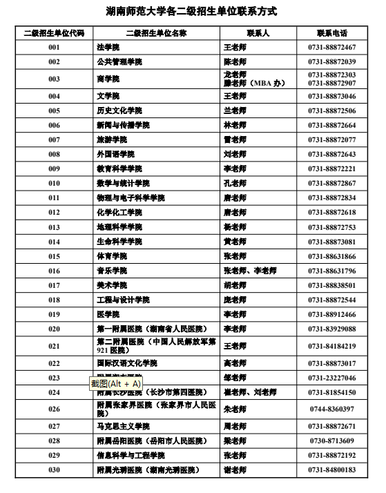 湖南师范大学各二级招生单位联系方式