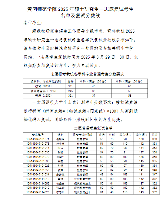 黄冈师范学院