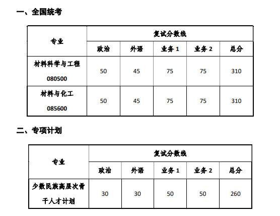 同济大学1