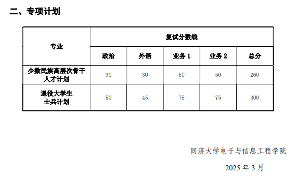 同济大学2