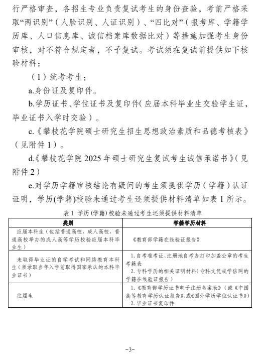 攀枝花学院2025年硕士研究生招生复试录取办法