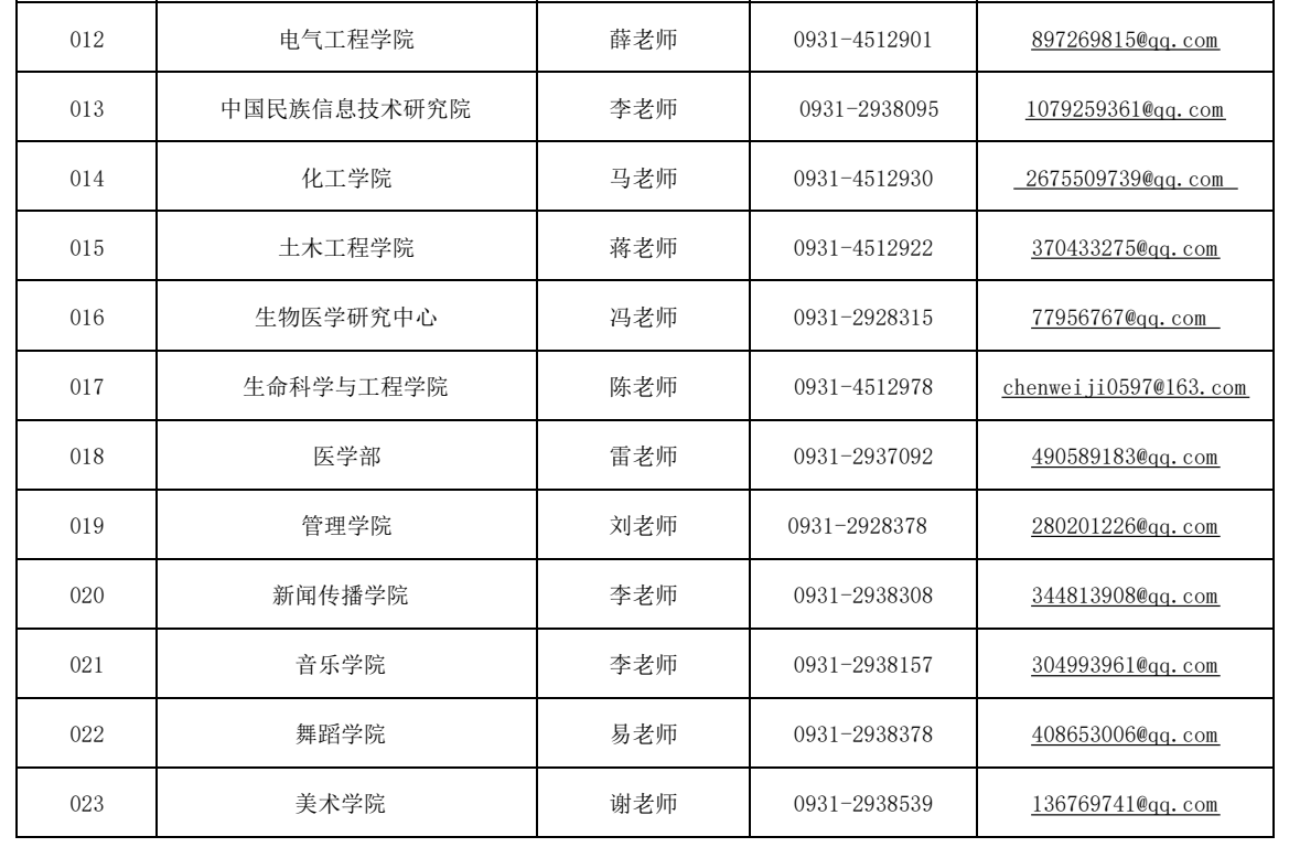西北民族大学2025年硕士研究生招生院系所联系方式一览表