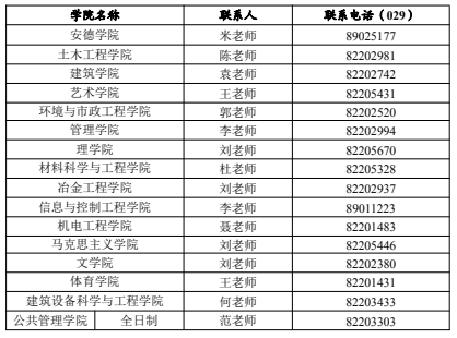 各院系联系方式