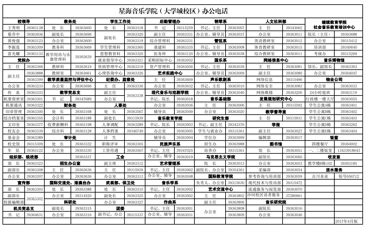 星海音乐学院（大学城校区）办公电话