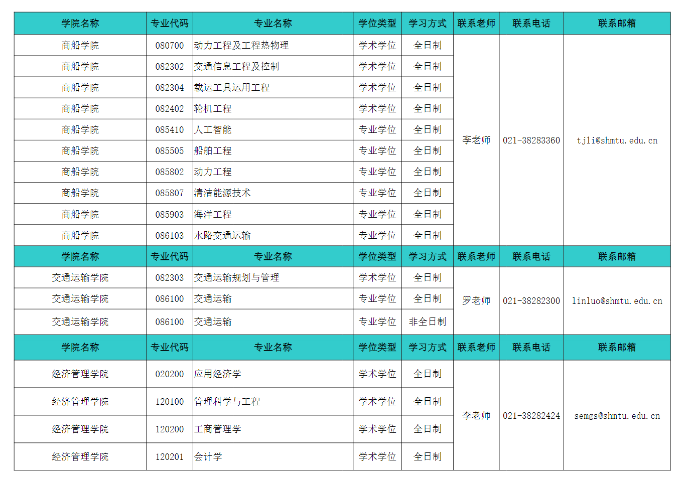 院系联系方式（硕士）