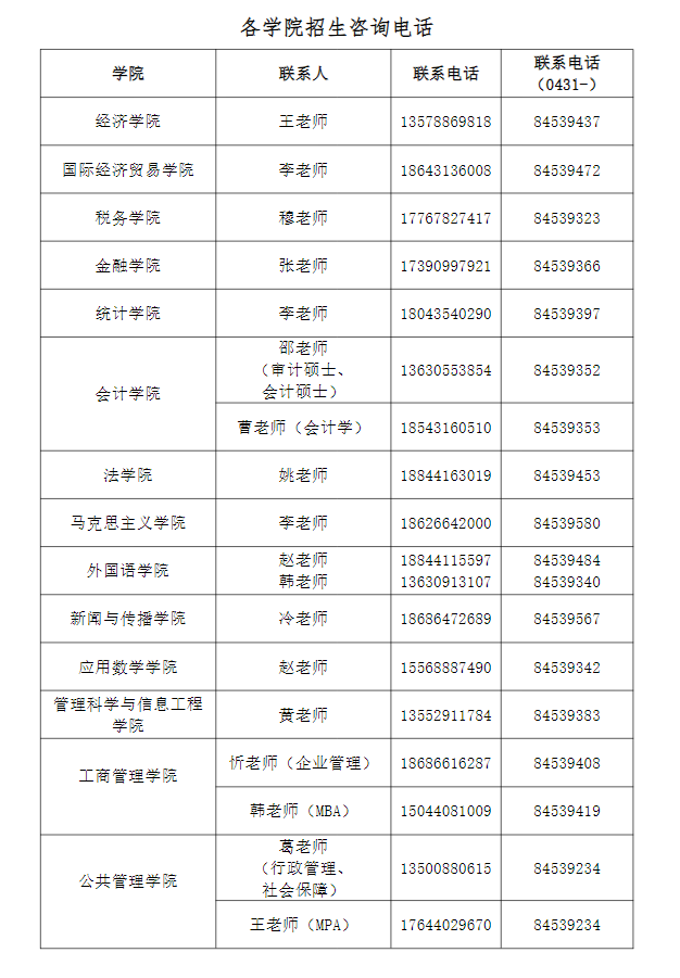 院系联系方式