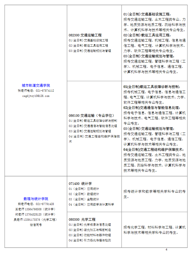 上海工程技术大学2023年硕士研究生招生咨询联系方式