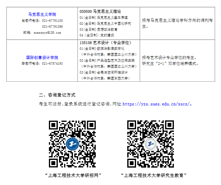 上海工程技术大学2023年硕士研究生招生咨询联系方式
