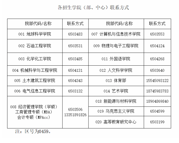 院系联系方式