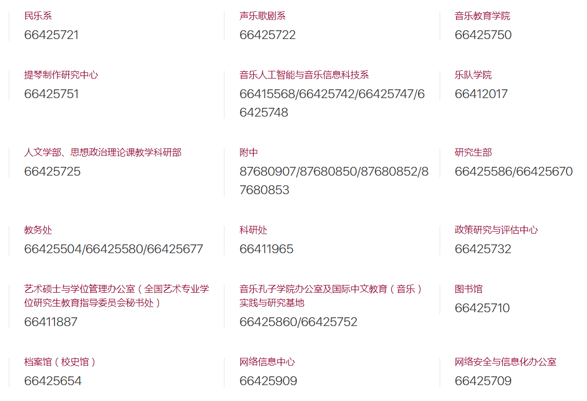 招生学院联系人及联系方式