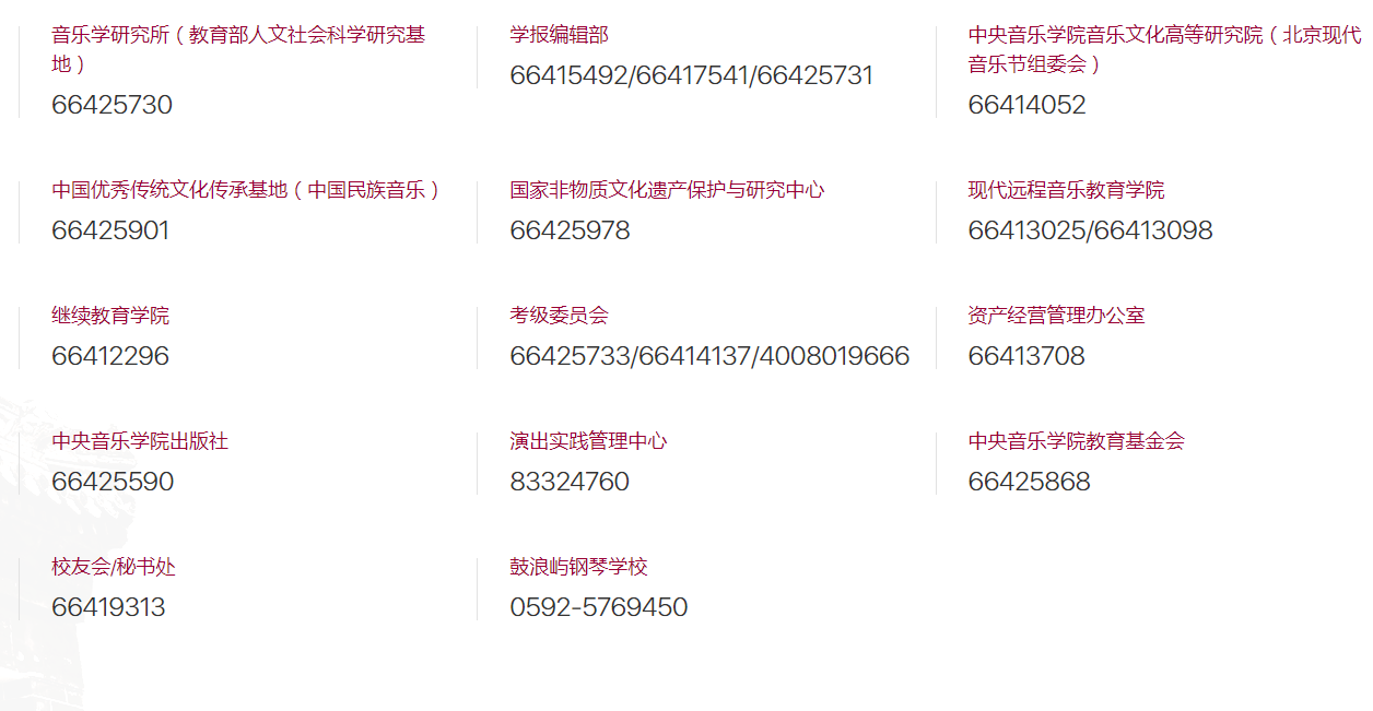 招生学院联系人及联系方式