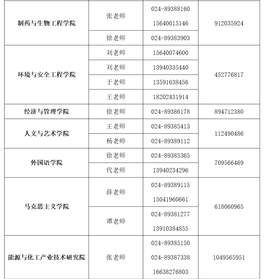 研究生招生学院招生咨询电话