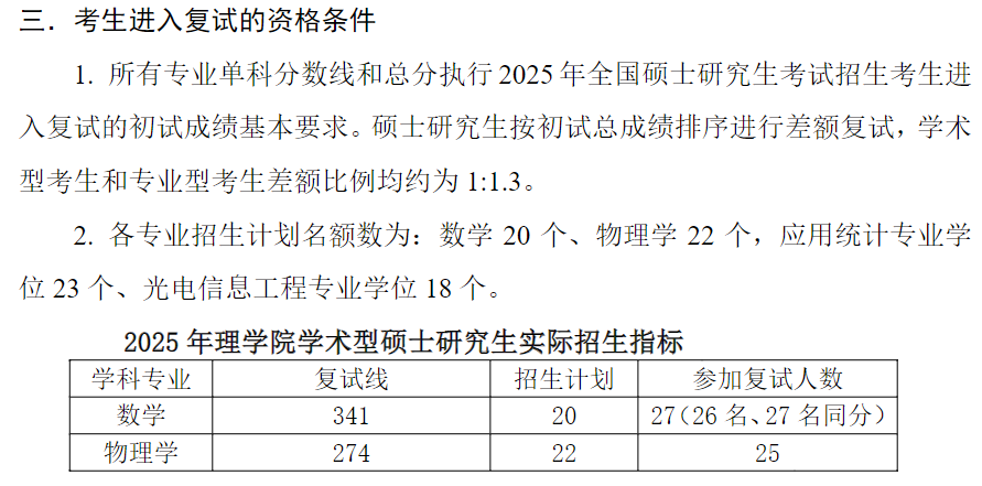 中国石油大学(华东)理学院2025年考研分数线